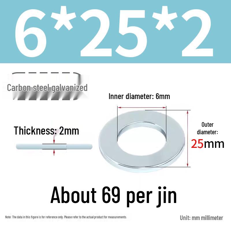 Oversized Thickened Galvanized Iron Flat Washer M2M3456810-M6