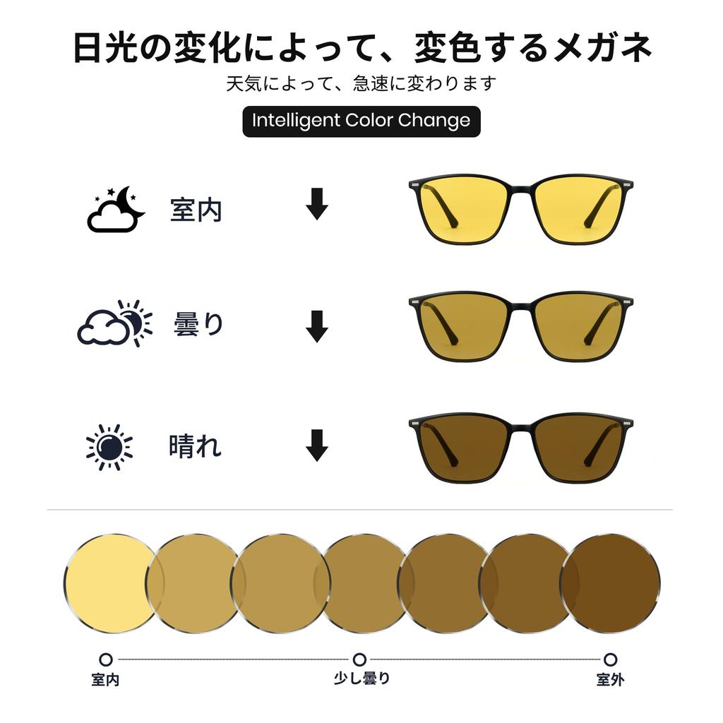 Sunglasses for Night Day Night Photochromic UV TR90 for 8208Hi02 [Cyxus] Driving, & Use, Lenses, Polarized, Protection, Ultra-lightweight, Material,