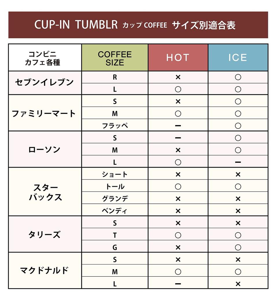 Dolce Duo Thermo Tumbler with Lid, Keeps Hot or Cold, Stainless Steel Vacuum Insulated, Double-Walled Wall, Cup Holder, 400ml Capacity, Set of 2,