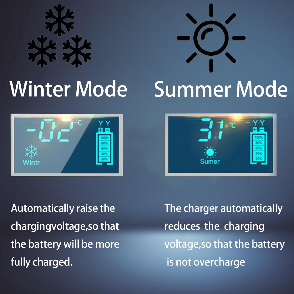 LCD Display Full Automatic Car Battery Charger Power Pulse Repair Chargers Lead Acid Smart Battery Charger