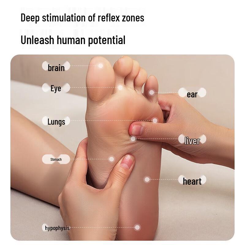 Aux Foot and Leg Massager with Heat and Air Compression