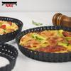 Moldes de pastelaria – Formas para pizza