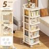 Movable Floor-Standing Baby Toy Storage Rack with Snack and Cream Style Shelves