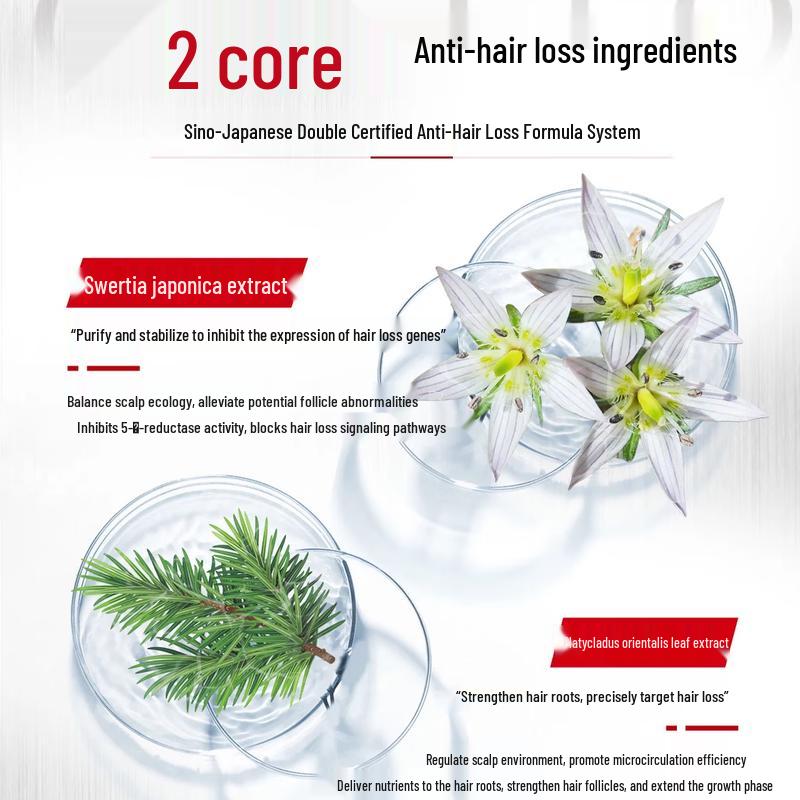 CABELO Strengthening Anti-Hair Loss Shampoo & Conditioner Set