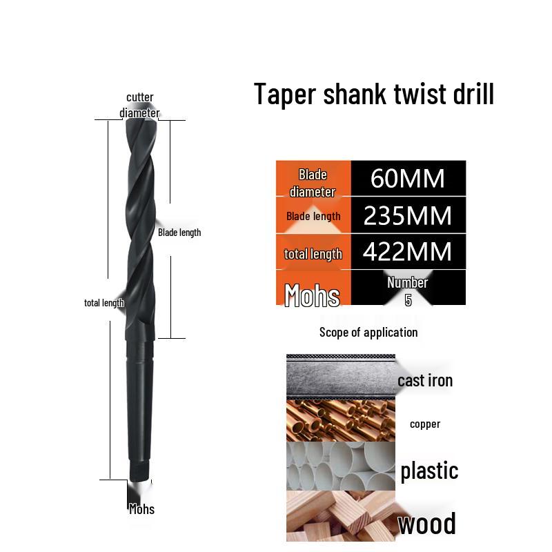 Mo's High-Strength Taper Shank Twist Drill for Iron and Steel