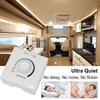 Rotary Dimmer Switches 0 to 10V 5A 2000W PWM Brightness Control Dimmer Easy installs for Car Vehicle Boats Panel