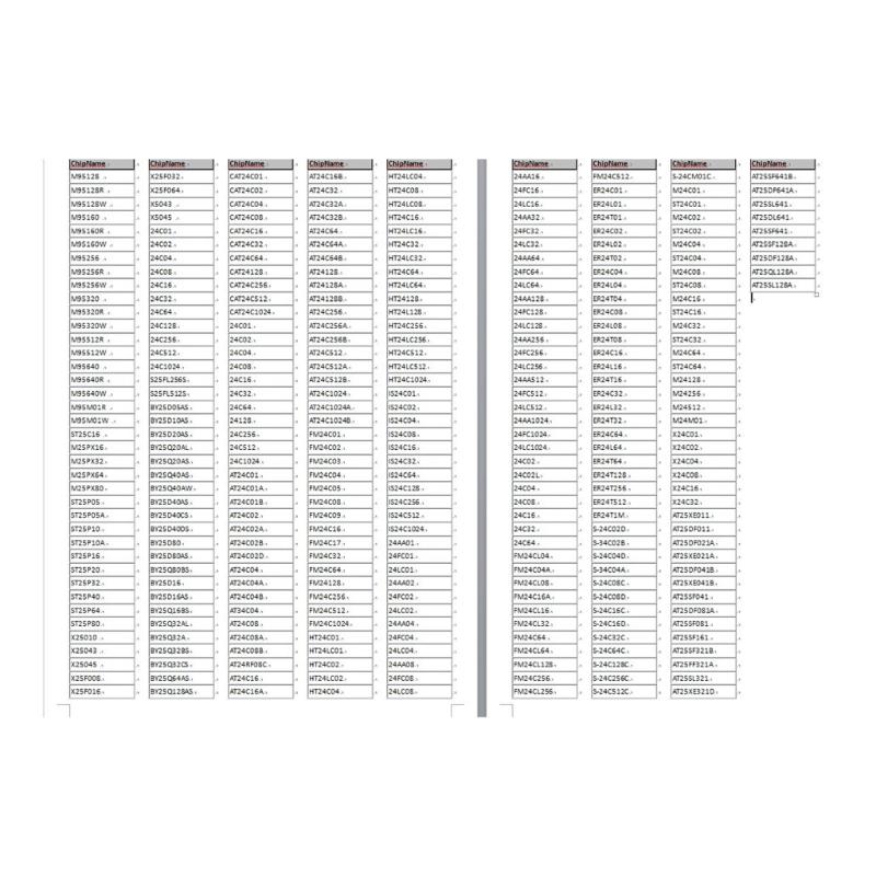 Quick USB 2.0 G100 Programmer Writer 25SPI FLASH/24/25/95EEPROM Chip With Auto Recognition Reader