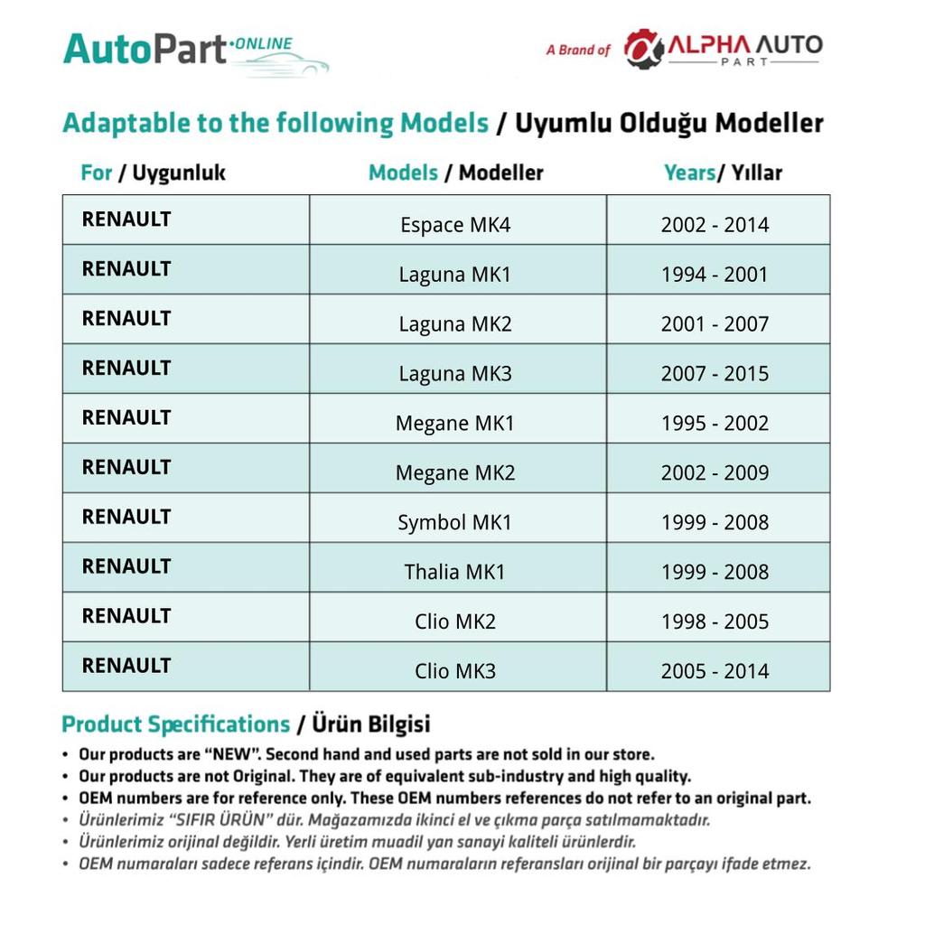 Thermostat Cover and Gasket 5 Pack for Volkswagen Touran