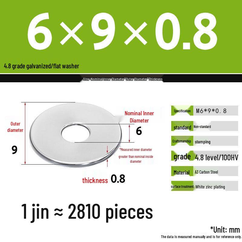 Galvanized Extra Large Thickened Metal Flat Washer (M6-M16)