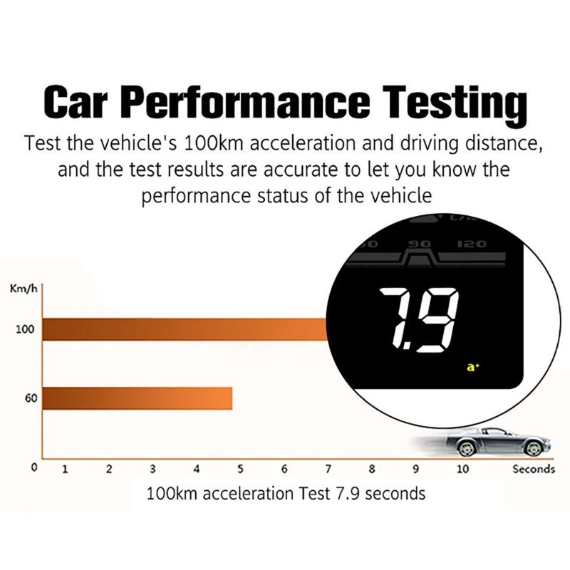 Windshield Projector Meter Car Speedometer Tachometer Head Up Display for Car