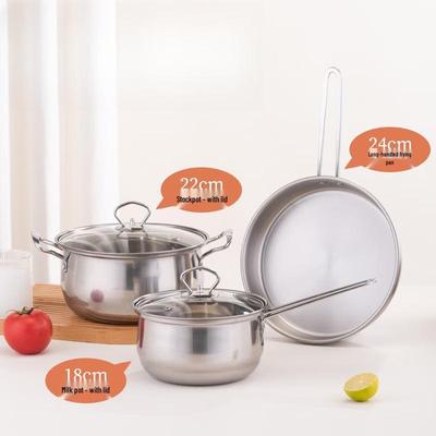 Panelas, frigideiras e afins – Jogos de cozinha