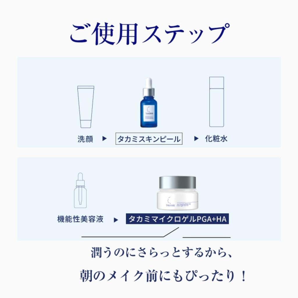 TAKAMI Microgel PGA+HA: Moisturizing Gel for Smooth, Refreshing Skin, and Pore Care for Dryness