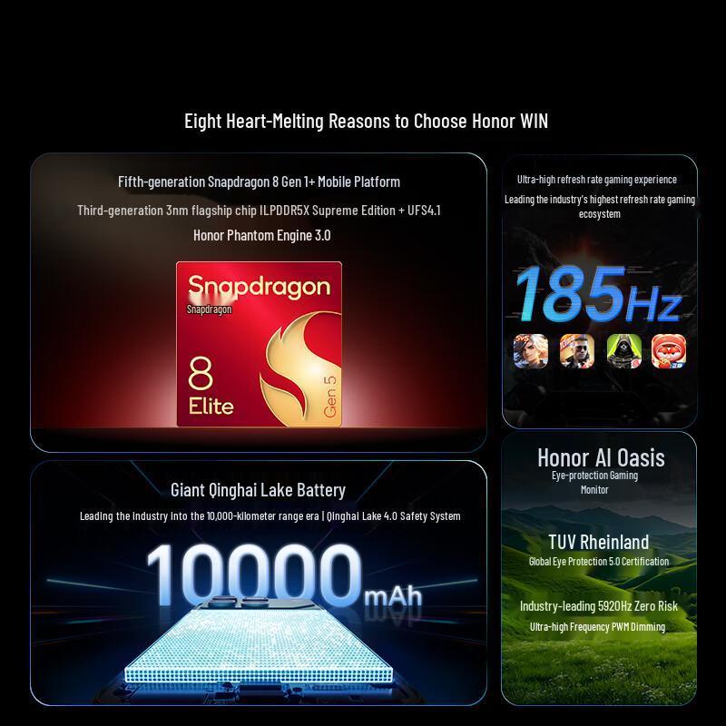 Honor WIN 5G Rugged Smartphone (CN version)