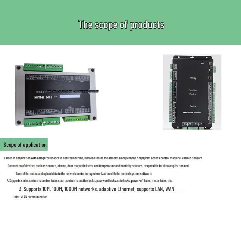Network Alarm Controller