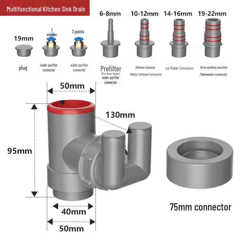 

SIOYIE Universal Kitchen Sink Drain Pipe Connector with Double Overflow