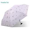 Paradise Black Glue UV Sun & Rain Umbrella