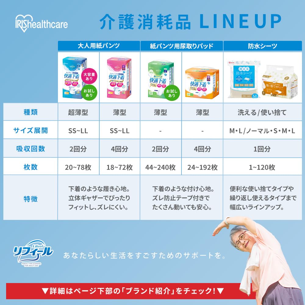 IRIS OHYAMA Refill Comfortable Underwear Adult Disposable SS Double 26 Diapers, Pants, Size, Absorbency, Count, NAD-SS26-2