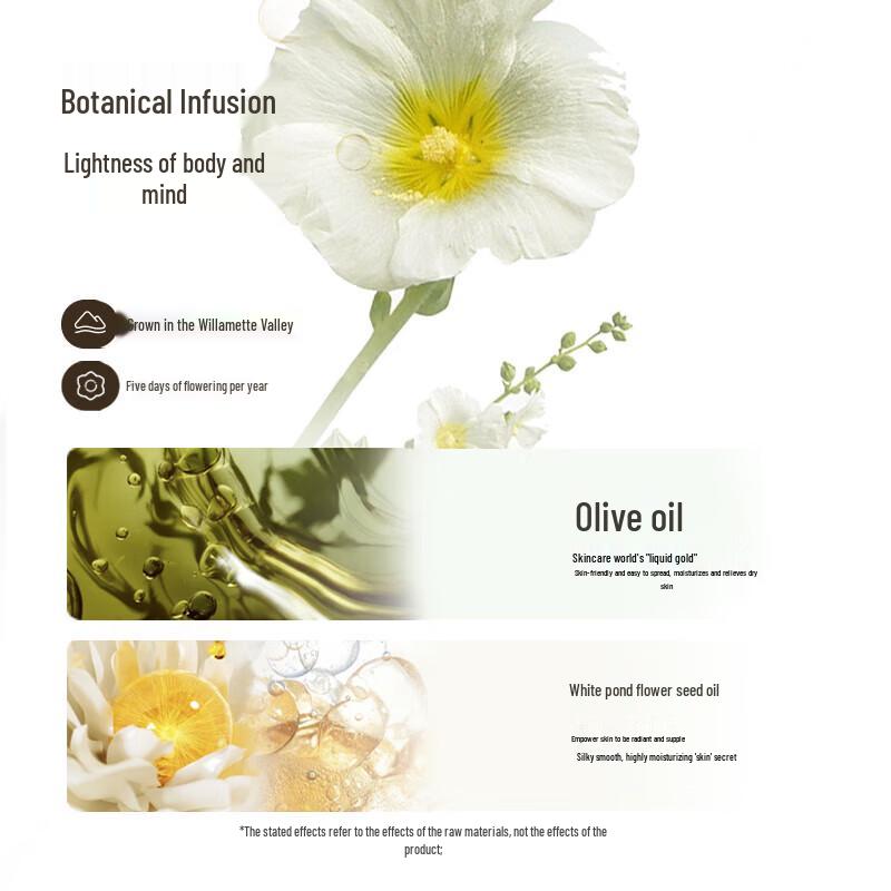 Roopy Scented Hydrating Body Lotion