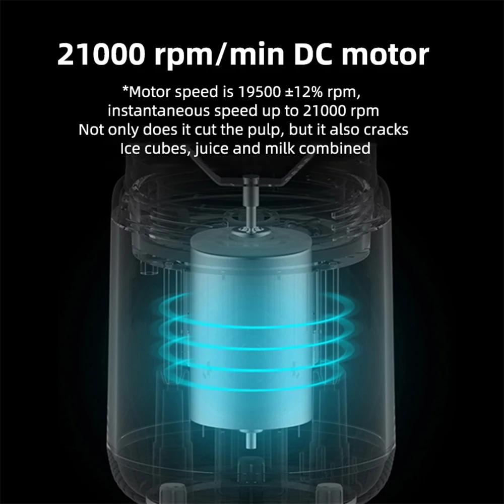 Portable Electric Juice Cup Wireless Mini Fruit Blender USB Charging 6 Blade Fruit Mixers 400ml Cup Kitchen Juice Maker Machine