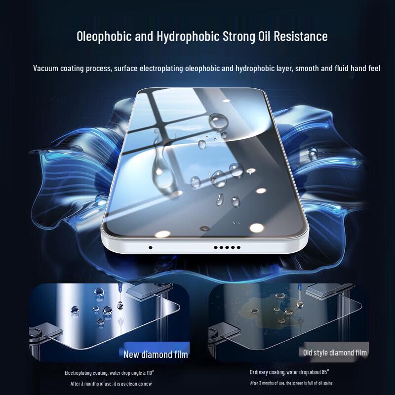 ESCASE Honor 500 Pro Camera Lens Protector