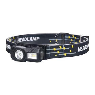 Illuminazione da campeggio – Torce frontali