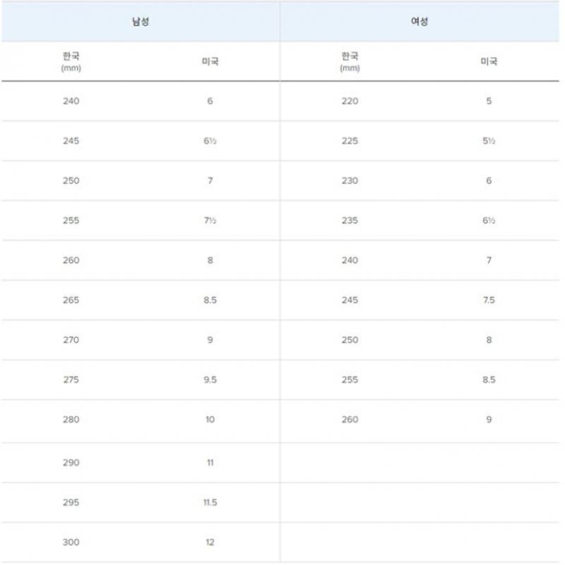 New Balance Sneakers Nqj Nbpfcf761b 19 Fresh Foam X Iero V7