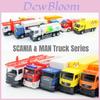 Jucării și jocuri – Mașinuțe de jucărie, trenuri și transport