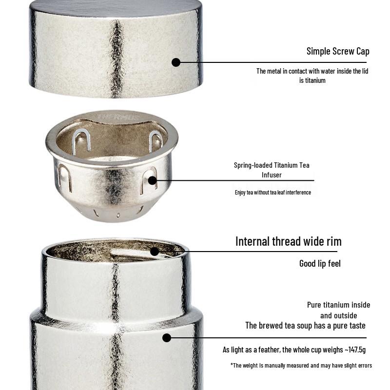 Thermos Titanium Pocket Cup Gift Set - 200ml