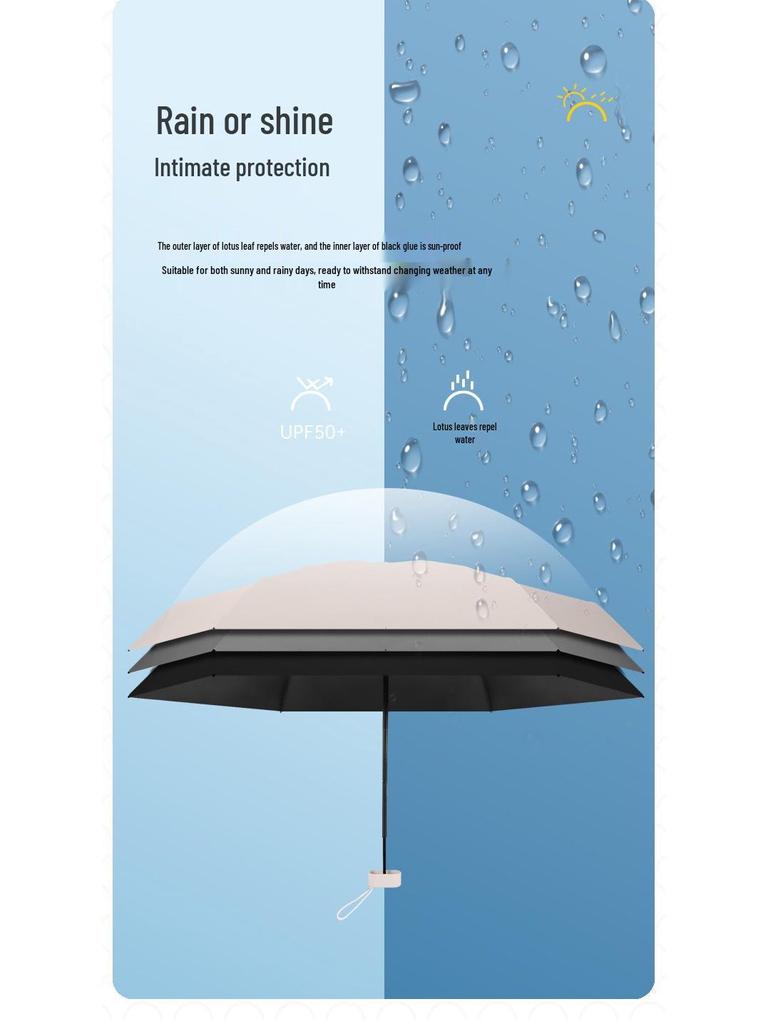 Compact Six-Fold Mini Vinyl Sunshade Umbrella for Women - Customizable High-End Parasol for Rain or Shine