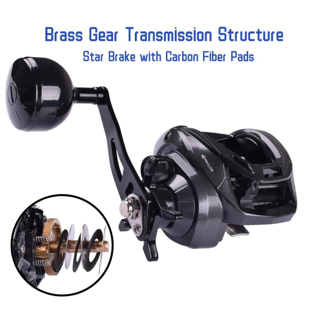 Mavllos Baitcasting Reel