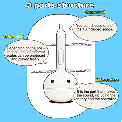 Otamatone Mini Elektronische Musik Kreative Klangproduzierende Musikalische Spielzeuge Beruhigende Entspannende Musikinstrumente Niedliche Musikalische Noten