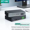 MT-Viki Distributed KVM System HDMI Node