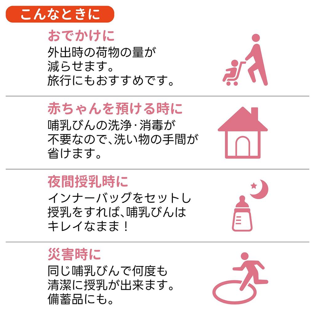 Kaneson Babyflaschen-Innenbeutel 2 mit Markierungen für Babynahrung Hergestellt nach dem Lebensmittelhygienegesetz und Perfekt für die Nacht und Katastrophen 20 Stück für Altersgruppen 0