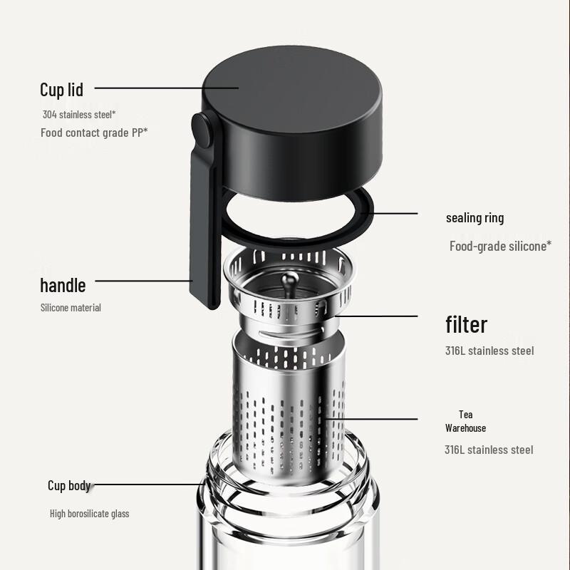 Mijia Double-Layer Glass Tea Infuser Bottle 400mL