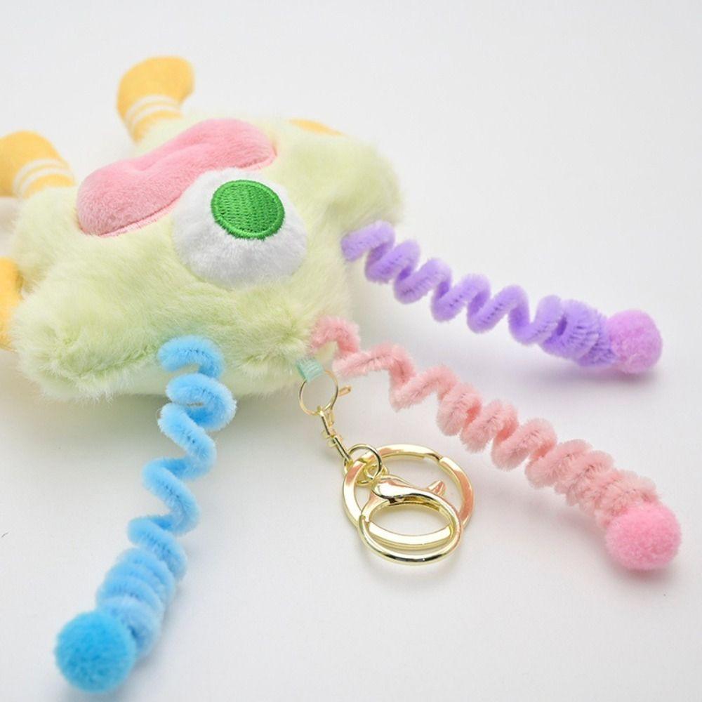 DIY Hair Style Funny Chenille Sticks Keychain Cartoon Big Mouth Plush Pendant Girls