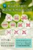 Natural scalp shampoo for bare Suppresses dandruff and itching and also treats seborrheic Scalp care shampoo developed by a seborrheic dermatitis