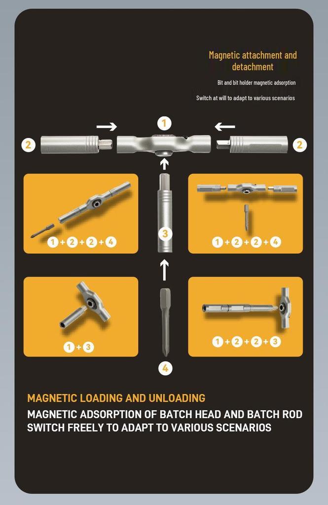 34-in-1 Knarrenschraubendreher-Set mit S2-Bits: Sechskant, Torx, Kreuzschlitz, Schlitz – Rechts-/Linkslauf für den Haushalt