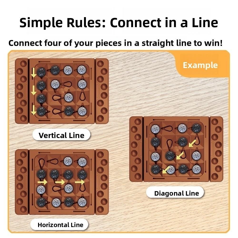 Parent-Child Interactive Tabletop Board Games Intelligent Strategy Board Game  Travel