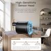 High Sensitive Water Leak Detector Accuracy Water Mains Leak Detector  Various Construction Pipe
