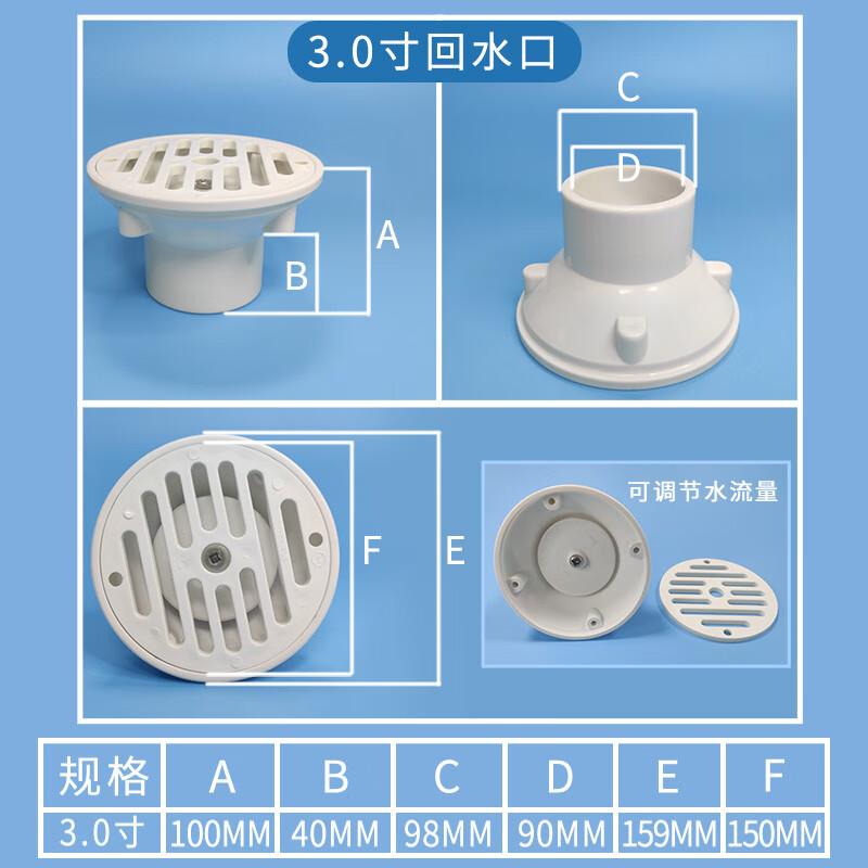 

Swimming Pool External Plug-in Water Return Outlet