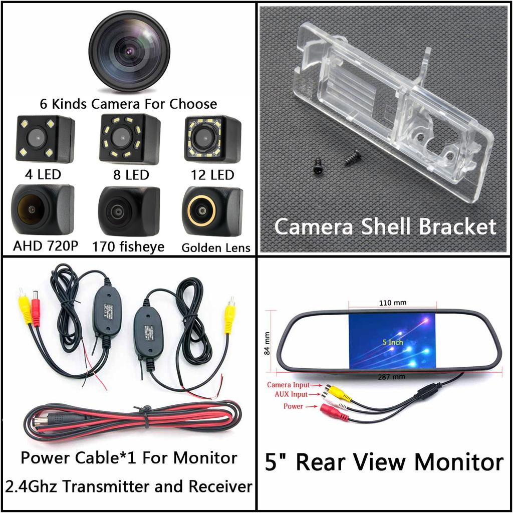Fisheye 720P AHD Backup Reversing Rear View Camera For Renault Megane III Hatchback Laguna II III Hatchback Clio 4 Zoe Car
