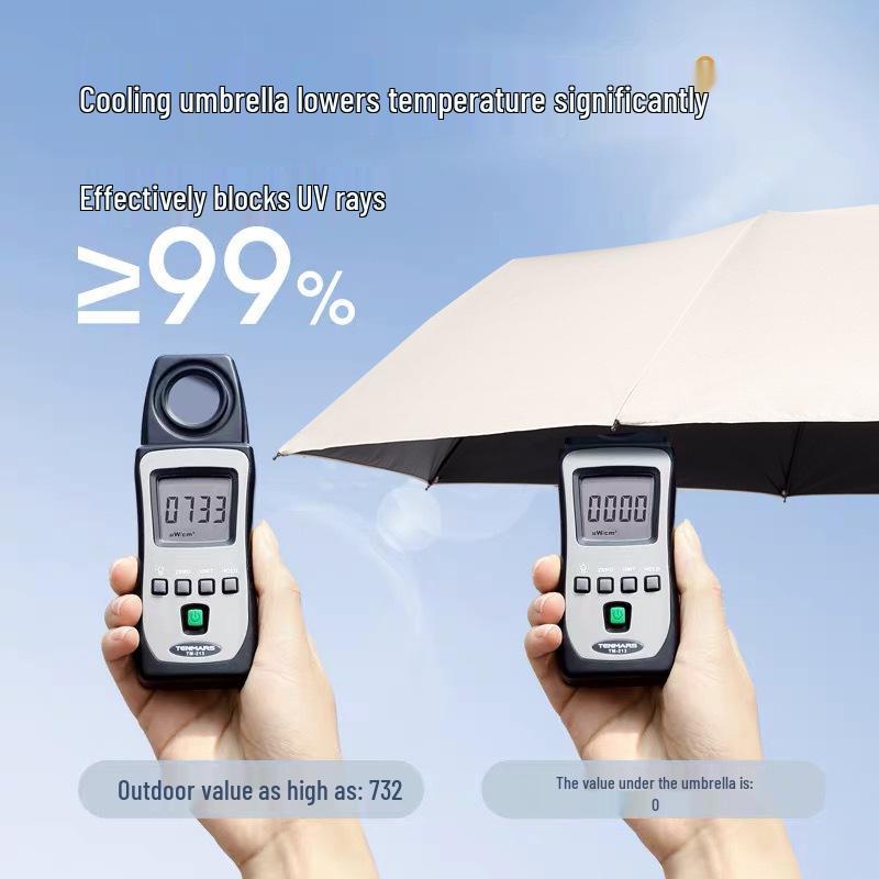 Loop Umbrella: Automatic Folding Large High-End Dual-Use Sun and Rain Umbrella for Men and Women