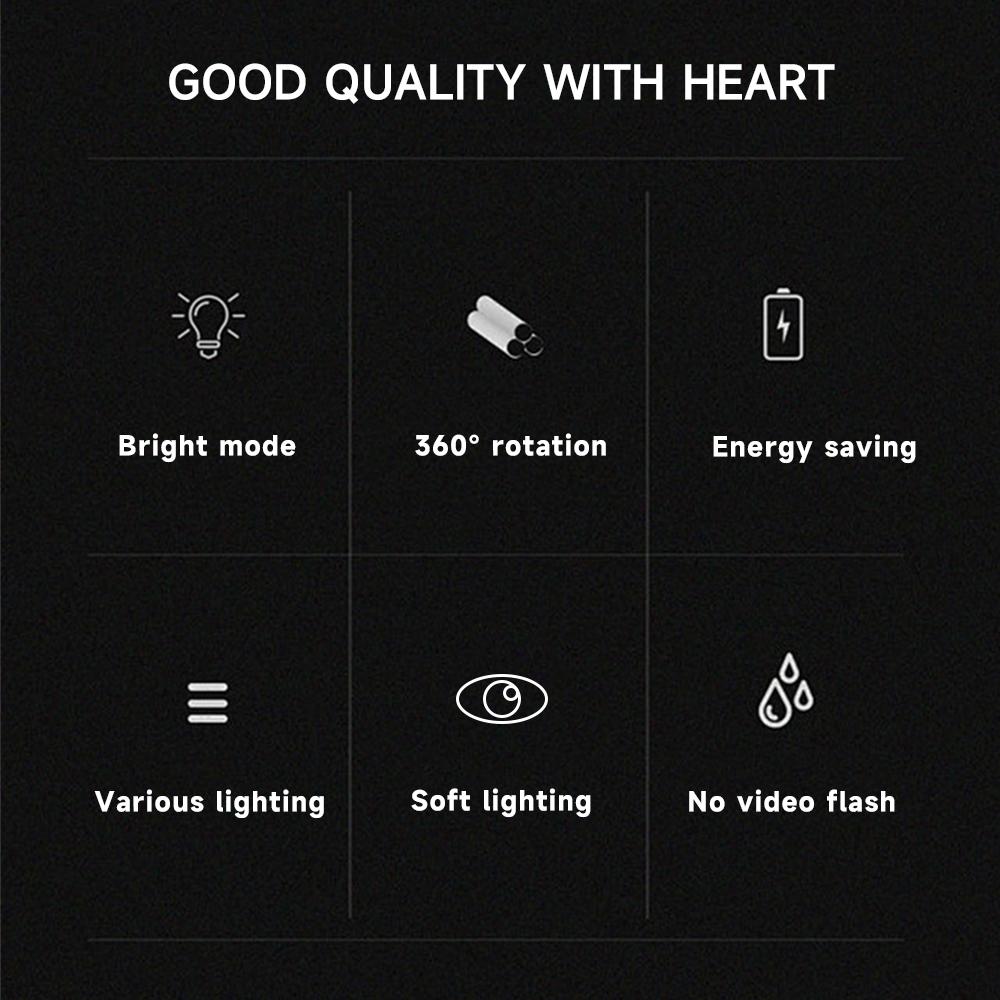 Portable Emergency Flashlight Handheld Camping Light Hangable Tent Lamp with First Aid Mode Outdoor Survival Torch Lamp