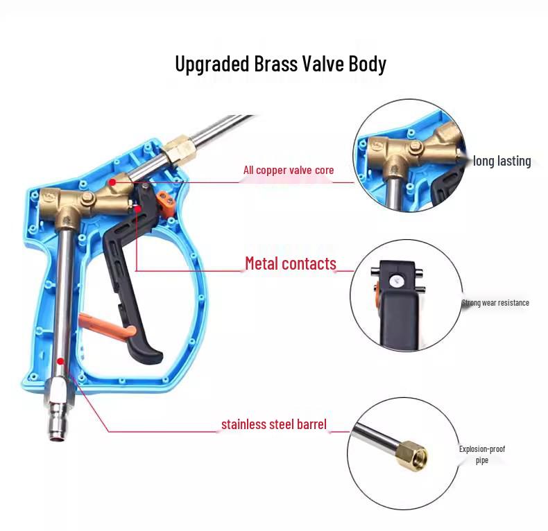 Ultra-High Pressure Sandblasting Gun for Rust, Paint, and Dirt Removal - Car Wash and Surface Cleaning