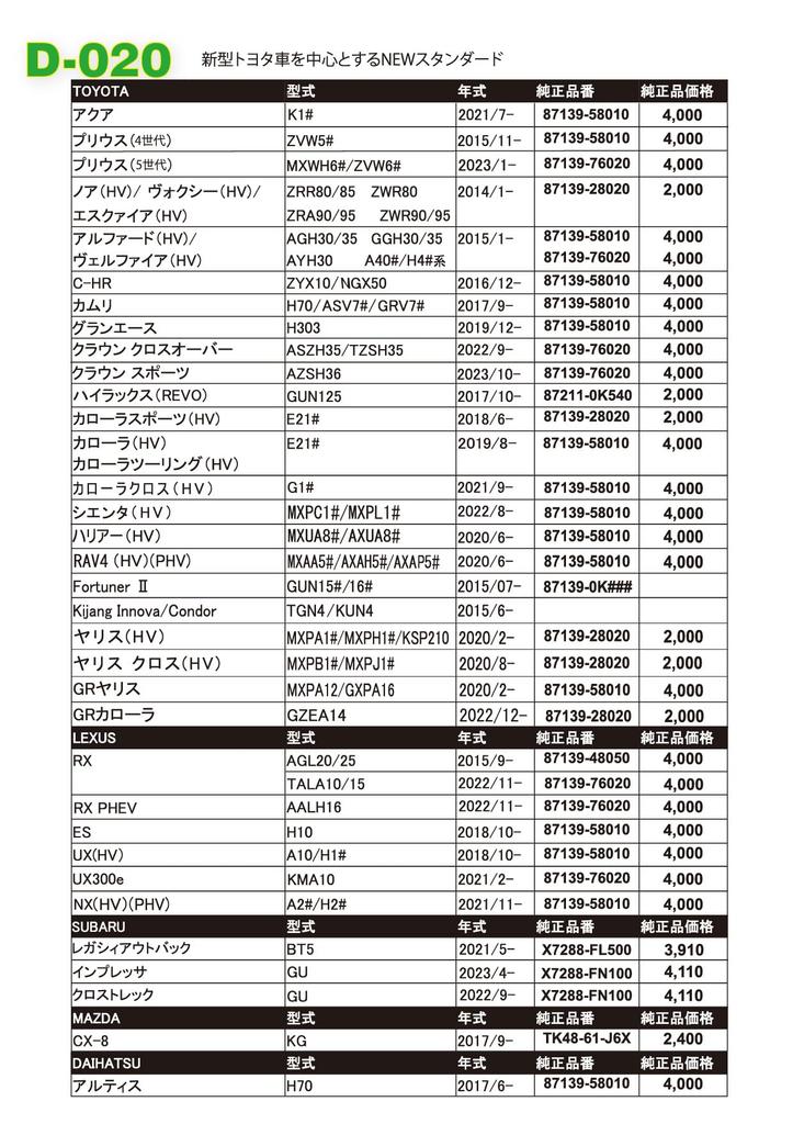 Emrit Filter Toyota Air Conditioner Filter The new standard for new Toyota vehicles Pollen and D-020(G) - (Toyota, Lexus, Mazda, Daihatsu) -