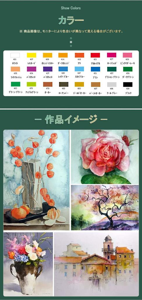 Faber-Castell Watercolor Pencils, 24 Colors, Red Tin (Parallel Import)