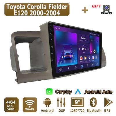 Araç Ses ve Video – Araba MP4 ve MP5 Çalarlar