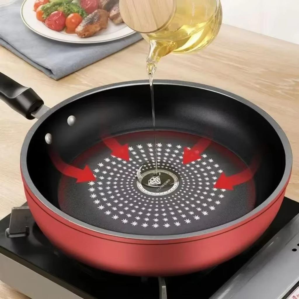 Nonstick Frying Pan 24cm Kitchen Skillet Universal Stove Compatible Flat Bottom Fry Pan Suitable for Steak Pancakes Cooking