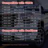 8Pcs Spark Plug Ignition Wires Set for 2000-2021 Chevy Silverado Tahoe Suburban Avalanche GMC Sierra Yukon Cadillac Escalade 4.8