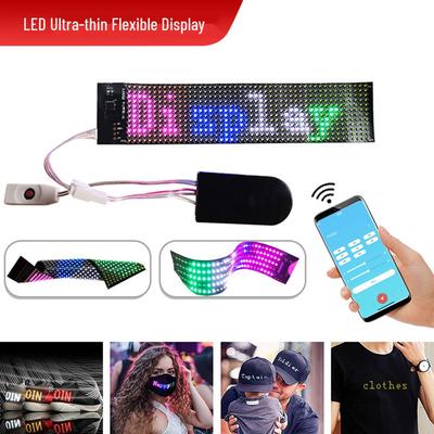 LED-verlichting – LED-panelen
